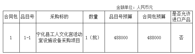 完美体育app在线登录宁化县工人文化宫活动室设施设备采购项目 竞争性谈判采购公告